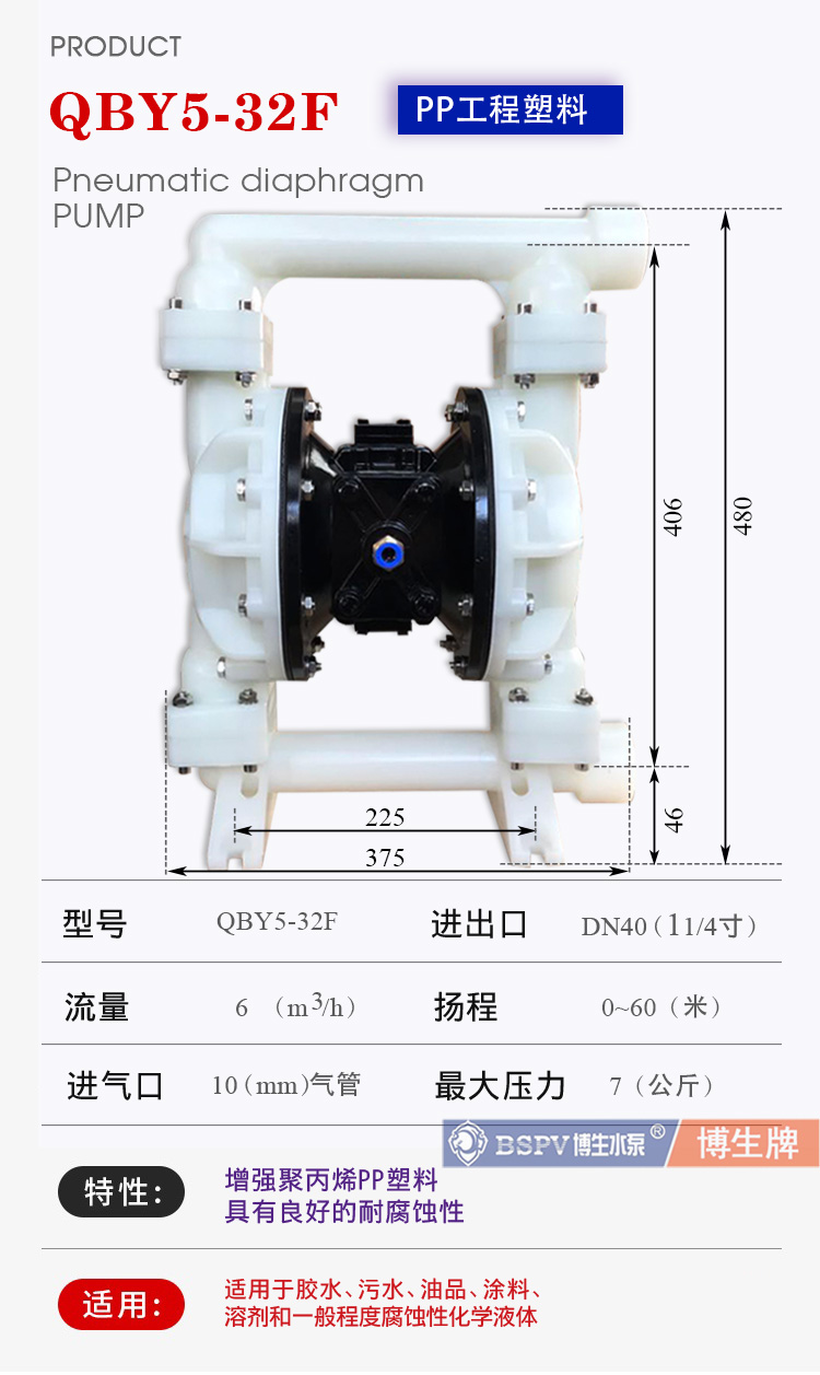 32F產(chǎn)品詳細參數(shù)-0003.jpg